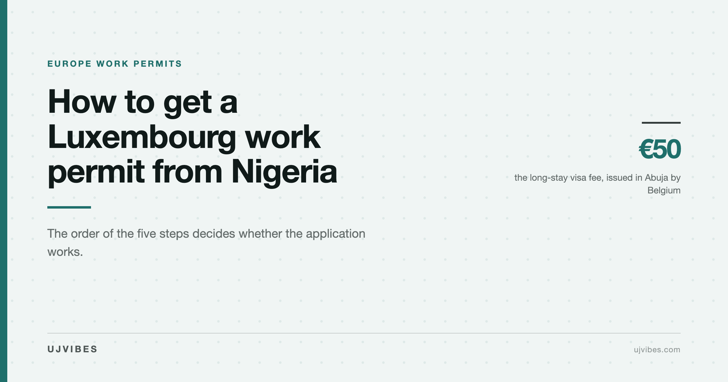Editorial graphic showing the 50 euro luxembourg long-stay visa fee issued in abuja by belgium