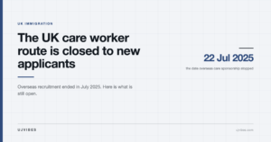 Editorial graphic stating the uk care worker route closed to new applicants on 22 july 2025